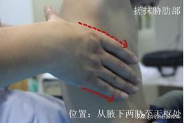 “疫”线中医｜中医外治疗法在治疗新冠肺炎中的应用