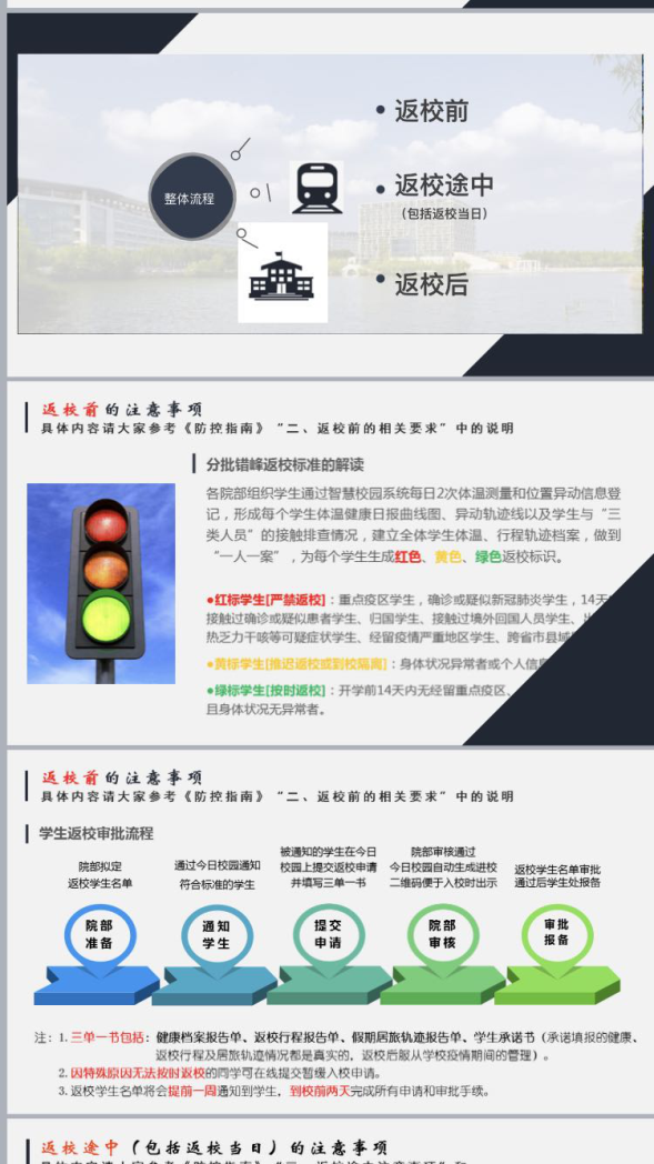 说明: F:\我的坚果云\1工作\3专项工作\2020新冠肺炎疫情防控\宣传文稿\第一临床医学院\一临床学工事迹通讯照片\言——屏对屏声传声,解心病释心惑\刘芳菲老师制作的疫情防控ppt.png